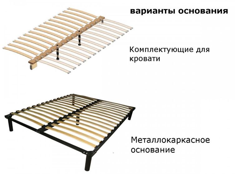Кровать Вероника